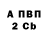 Кетамин VHQ Leonid Poteshkin